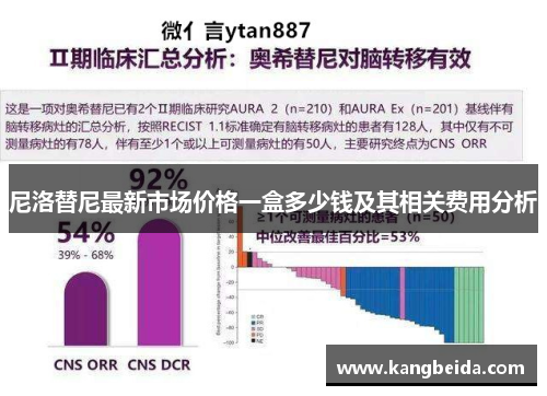 尼洛替尼最新市场价格一盒多少钱及其相关费用分析